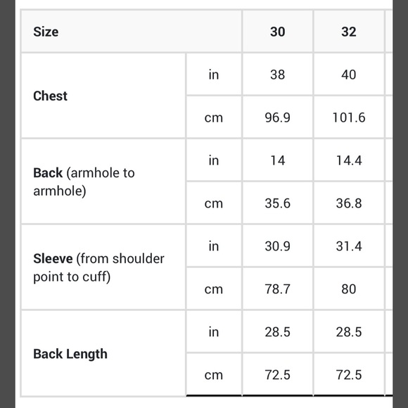 Barbour Bedale Wax Jacket - Picture 10 of 13